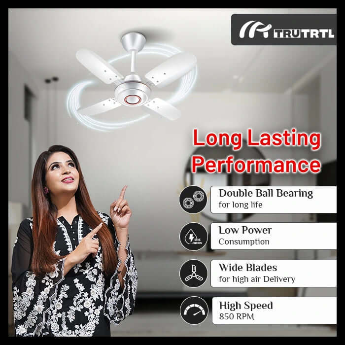 truTRTL Wave Ceiling Fan | 600 mm (24 inch) additional view